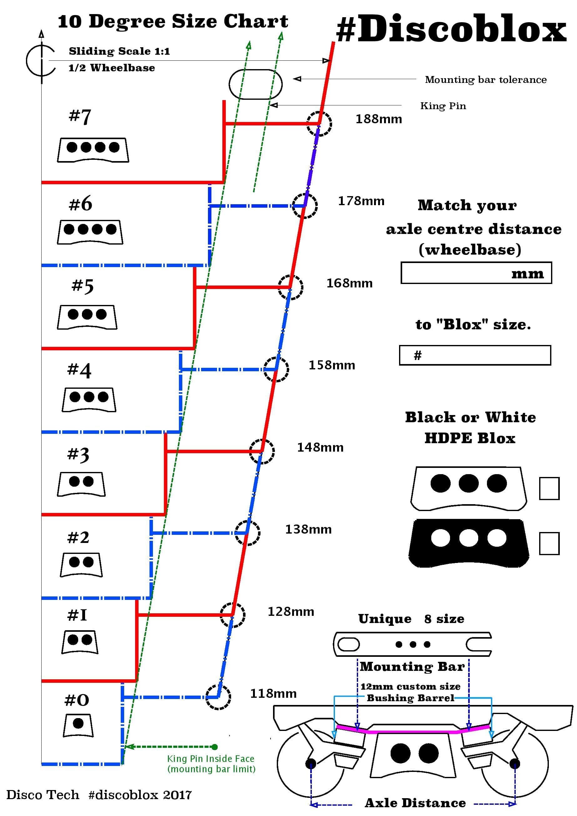 DISCOBLOX Lowrider grind block